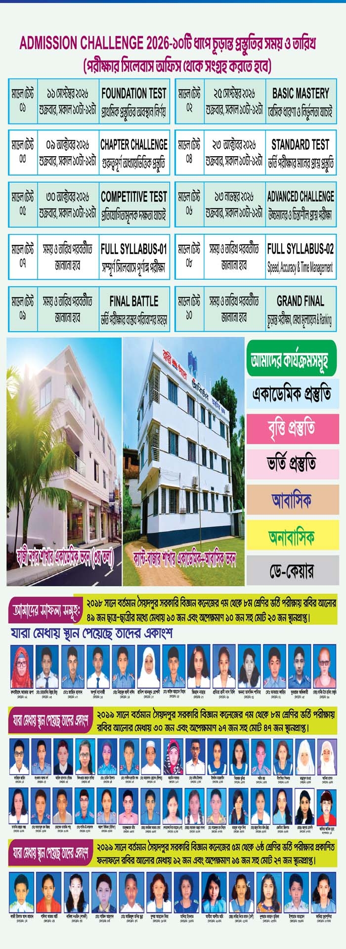 ১০‌টি পূর্ণাঙ্গ ম‌ডেল টেস্টের পরীক্ষার রু‌টিন ও মানবণ্টন